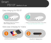 Smallest Portable Mobile Phone Charger Power Bank , Samsung Mobile Power Bank 10000mah